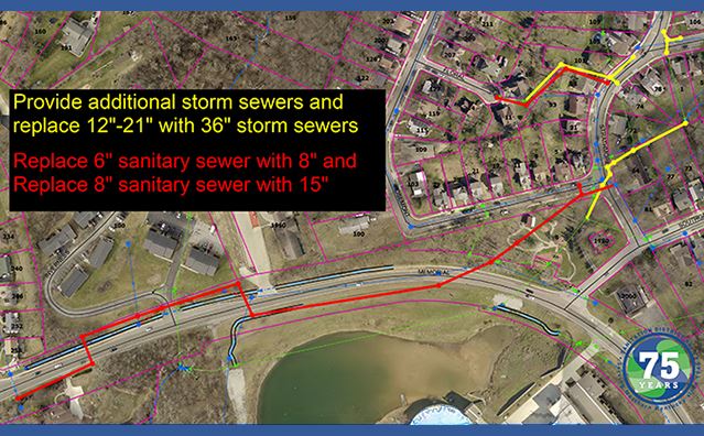Strathmore Project Map News Flash