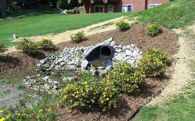Stormwater-Management